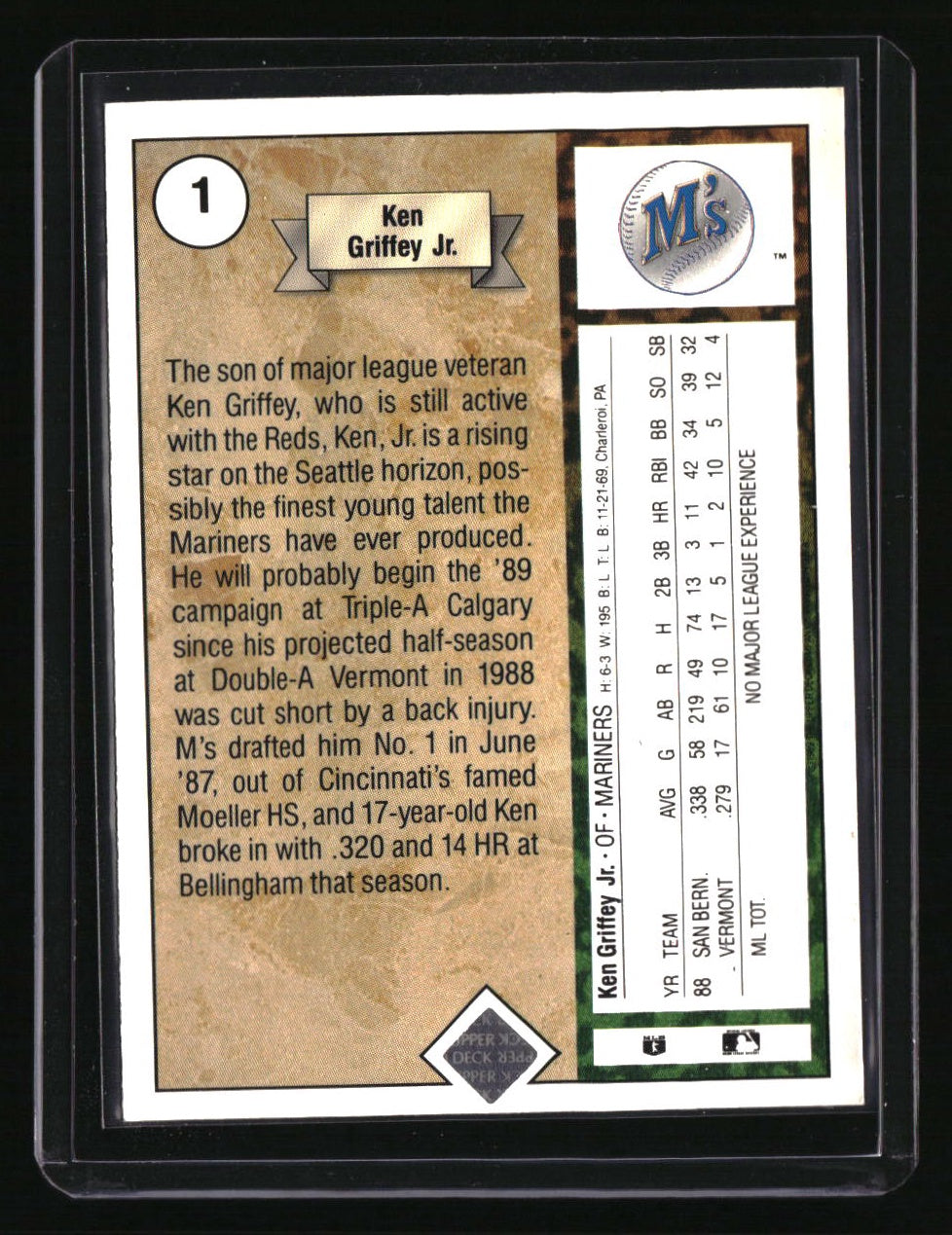 1989 Upper Deck Ken Griffey Jr.