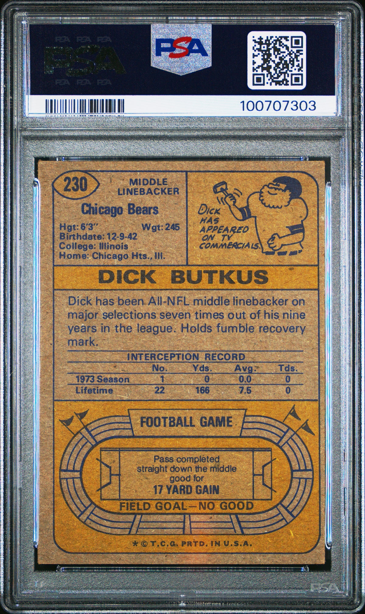 1974 Topps Dick Butkus PSA 4