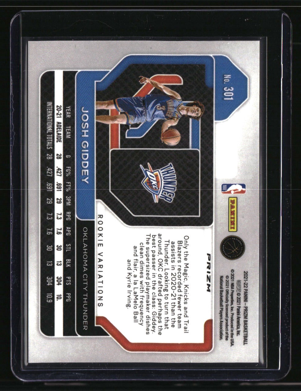 2021-22 Panini Prizm Josh Giddey Rookie Variations Holo