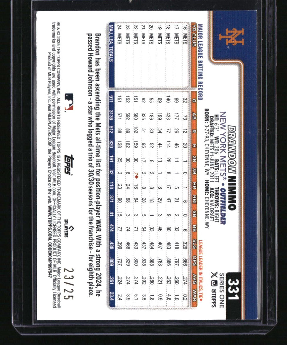 2025 Topps Brandon Nimmo Memorial Day Camo #/25