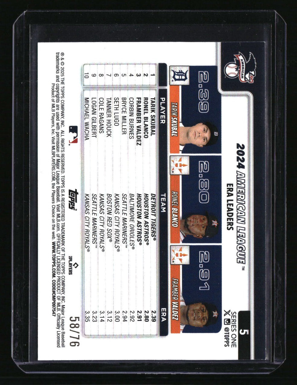 2025 Topps AL Leaders ERA (Skubal / Blanco / Valdez) Independence Day