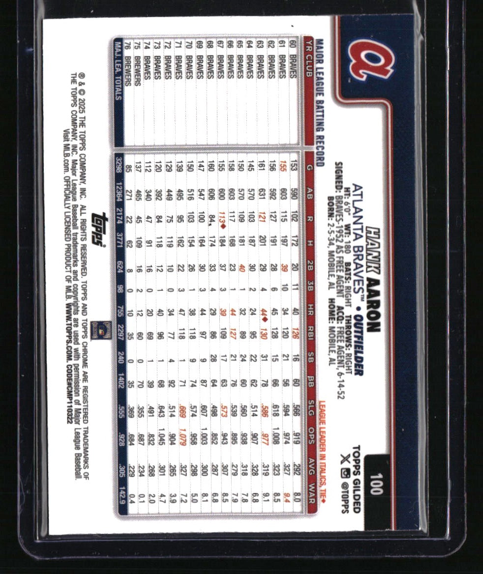 2025 Topps Chrome Gilded Hank Aaron #/99
