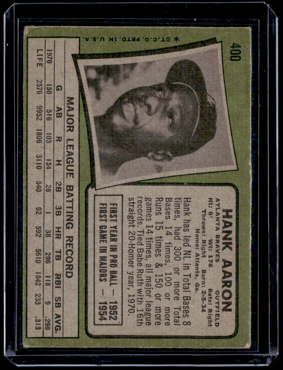 1971 Topps Hank Aaron