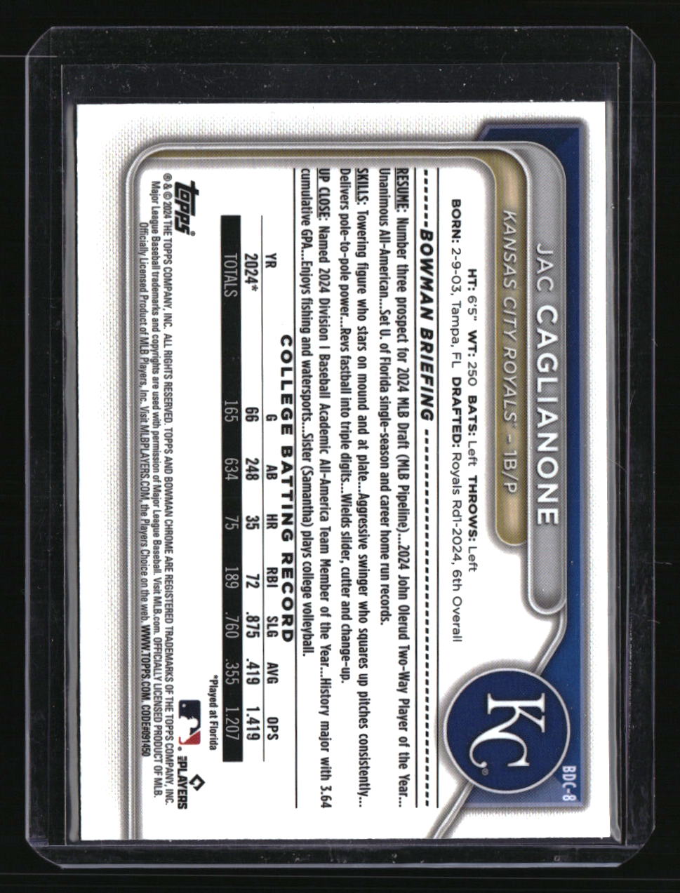 2024 Bowman Draft Sapphire Edition Jac Caglianone