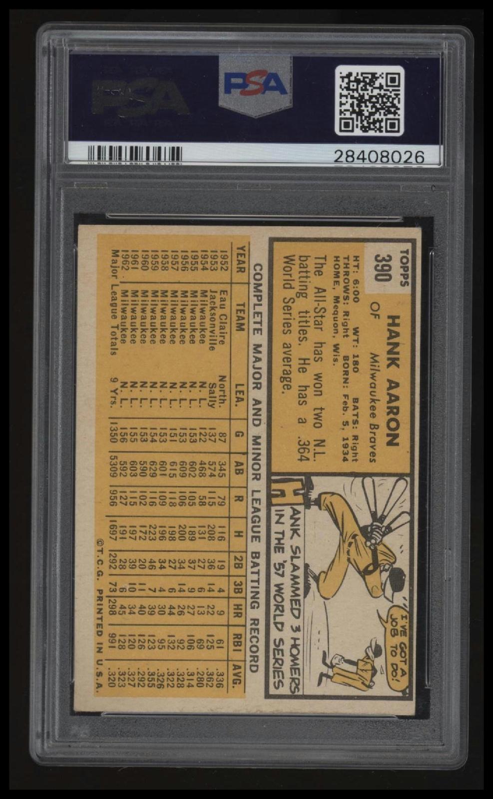 1963 Topps Hank Aaron PSA 5