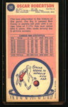 1969-70 Topps Oscar Robertson