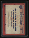 2026 Topps Steve Garvey 35th Anniversary Autographs (Series Two)