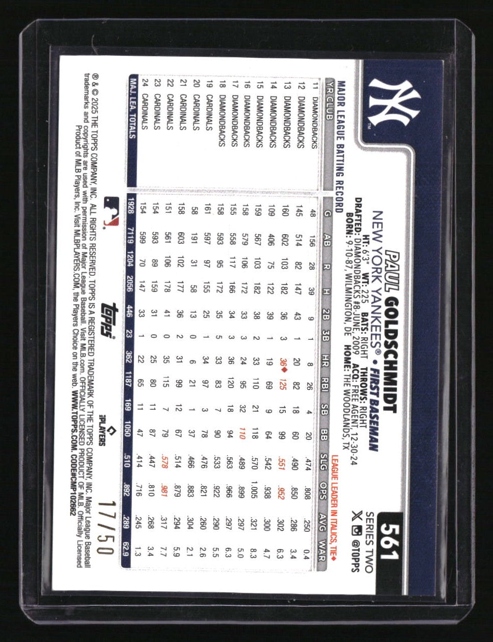 2025 Topps Paul Goldschmidt Holiday Beach Ball #/50