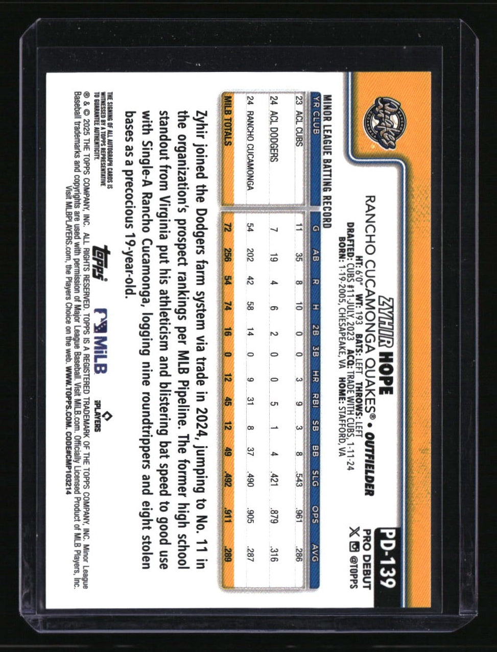 2025 Topps Pro Debut Zyhir Hope Base Autographs