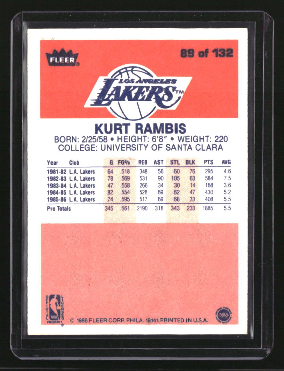 1986-87 Fleer Kurt Rambis