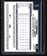2025 Topps Chrome Randy Arozarena Lightboard Logo Refractors