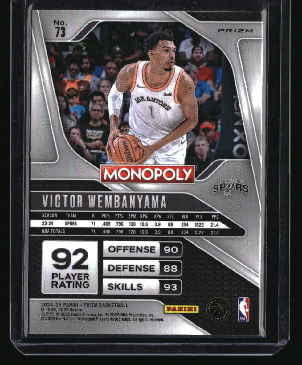 2024-25 Panini Prizm Monopoly Victor Wembanyama Red Prizms