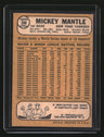 1968 Topps Mickey Mantle