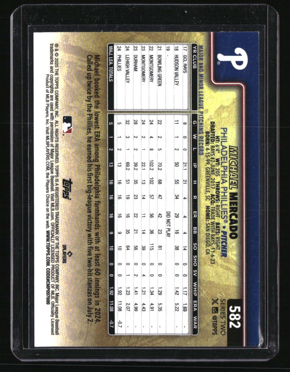 2025 Topps Michael Mercado Golden Mirror Variation