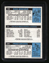 1980-81 Topps Fred Brown / Larry Bird / Ron Brewer