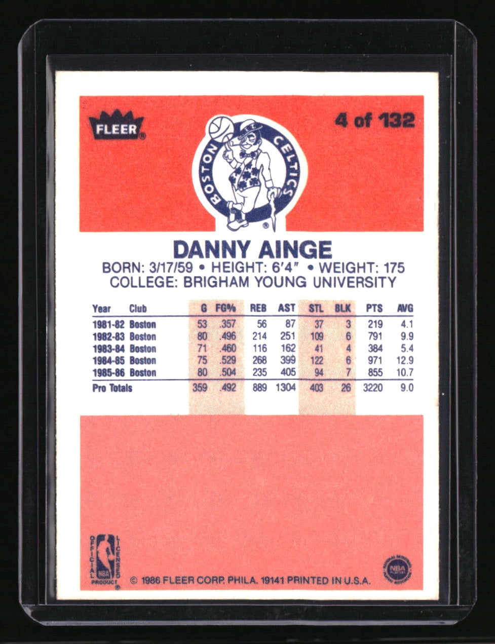 1986-87 Fleer Danny Ainge