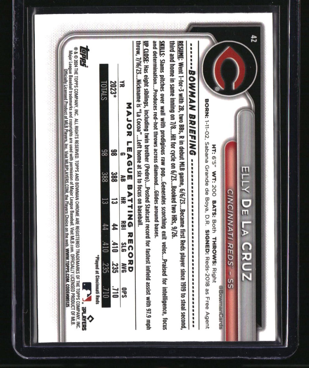 2024 Bowman Chrome Elly De La Cruz Image Variation