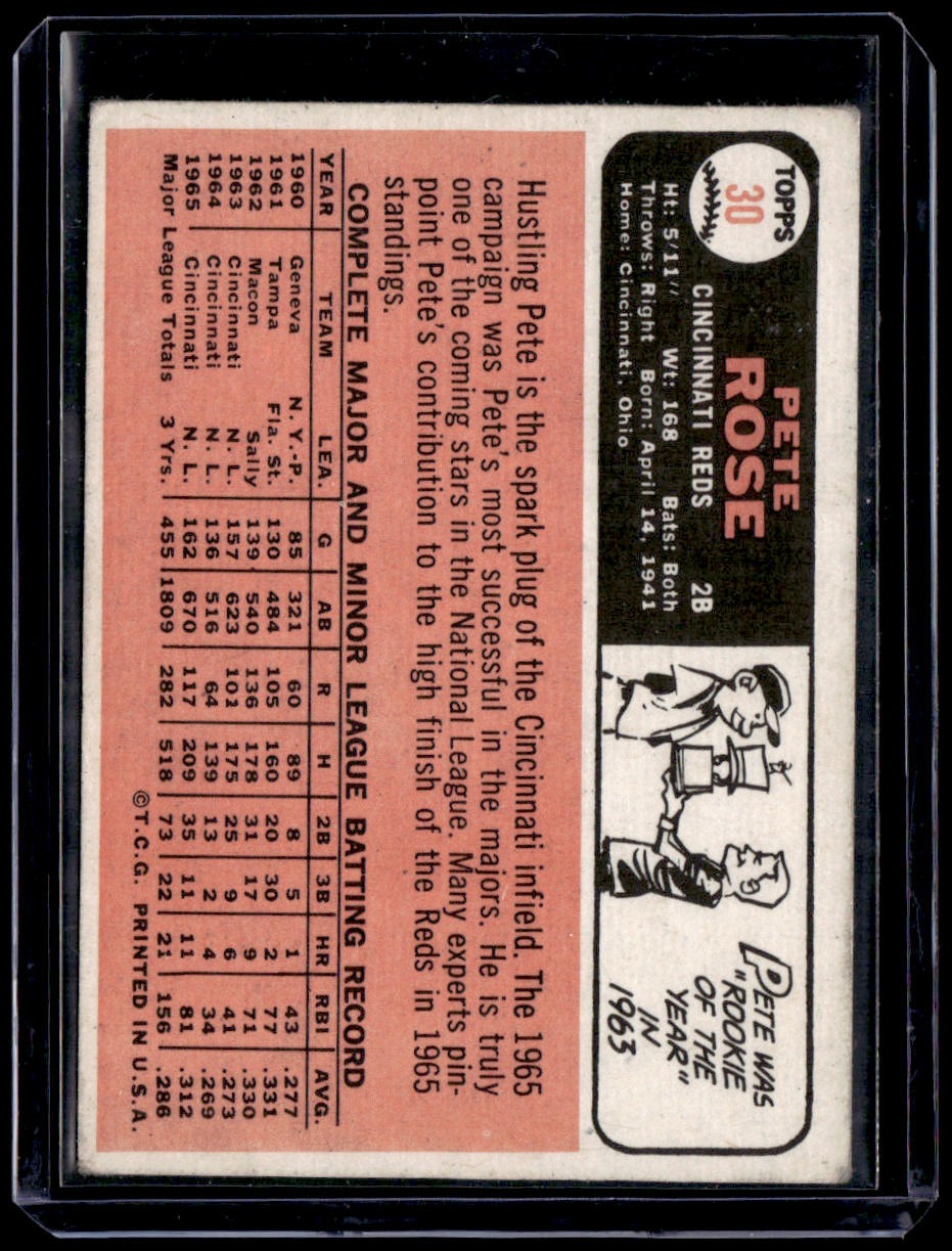 1966 Topps Pete Rose