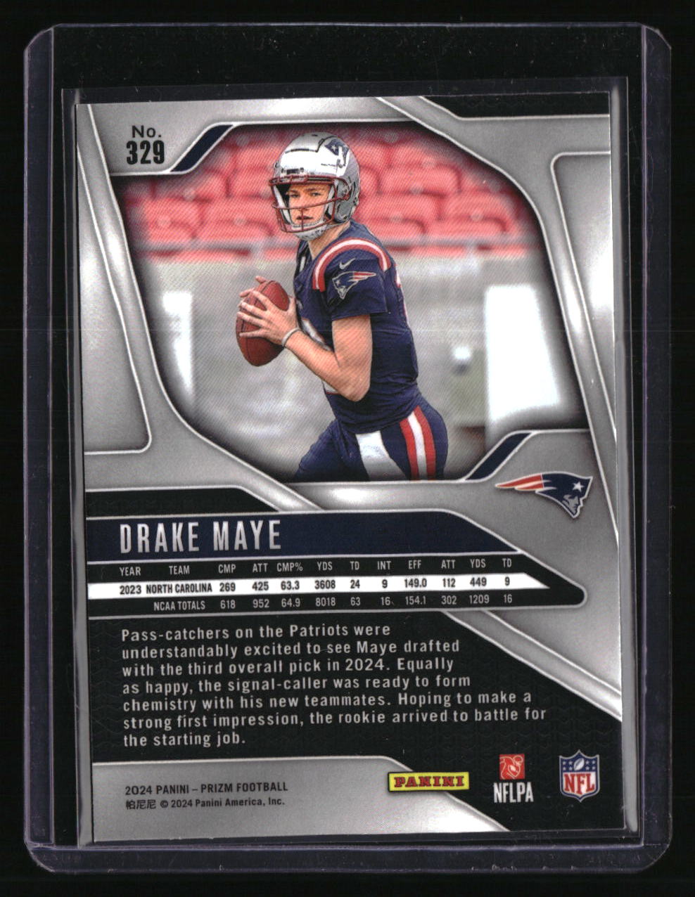 2024 Panini Prizm Drake Maye