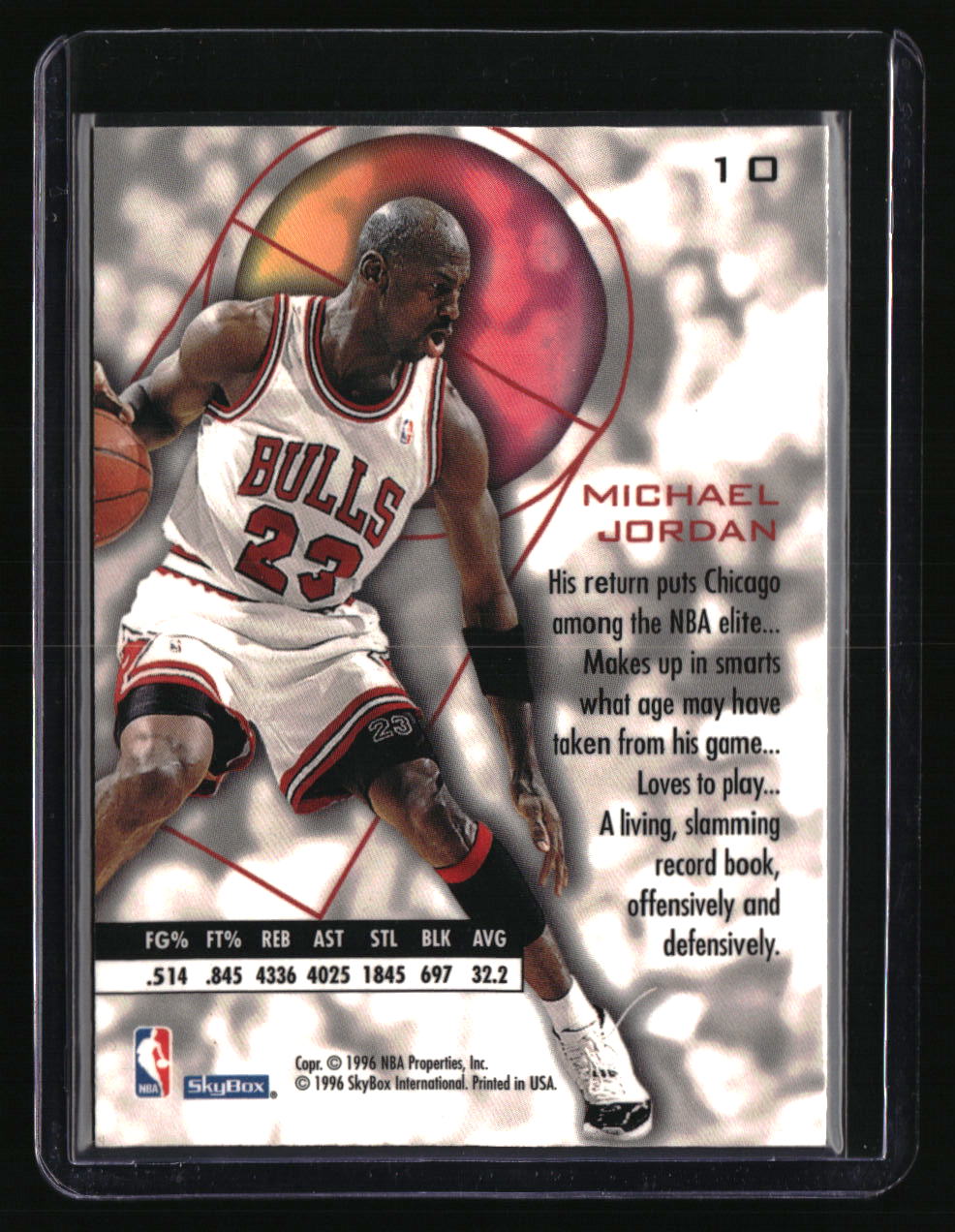 1995-96 SkyBox E-XL Michael Jordan