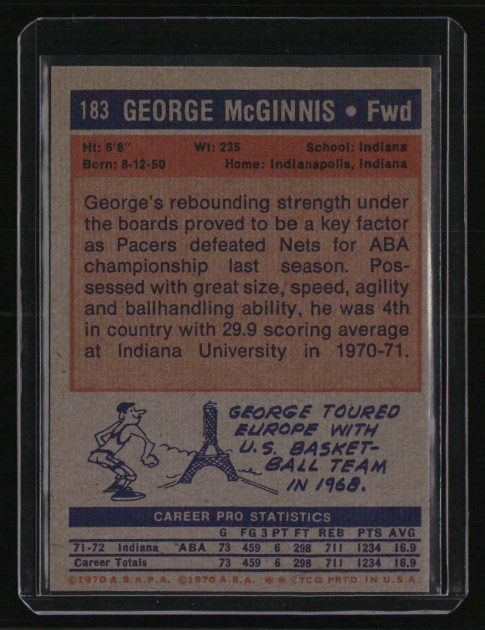 1972-73 Topps George McGinnis