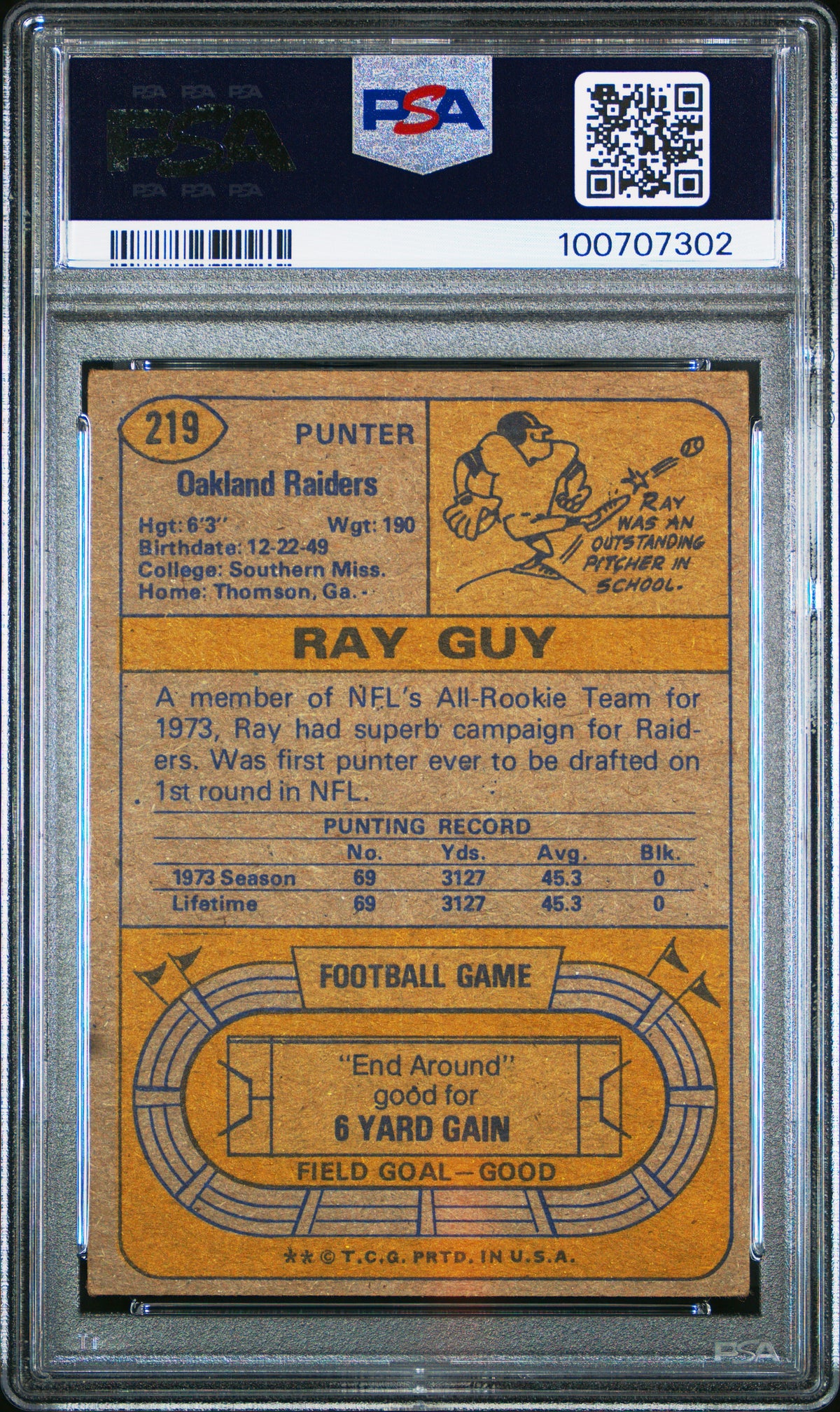 1974 Topps Ray Guy PSA 4