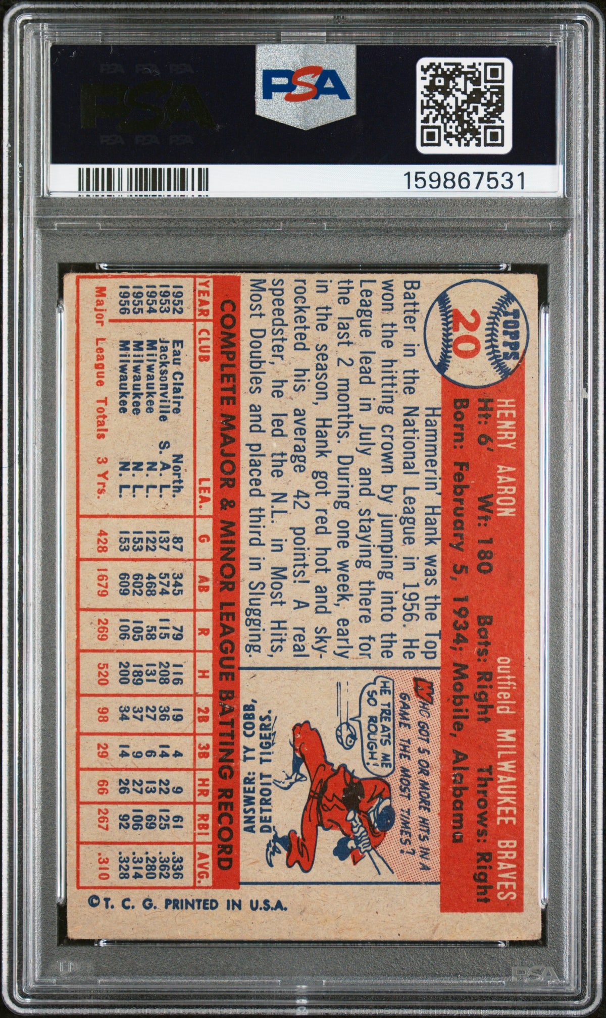 1957 Topps Hank Aaron PSA 4