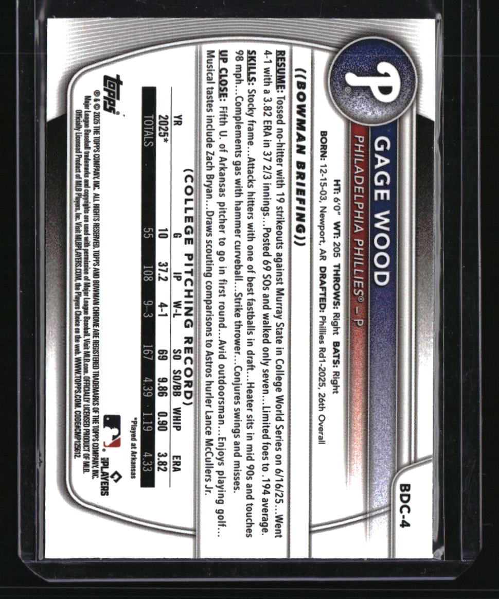 2025 Bowman Draft Gage Wood Chrome Aqua Reptilian Refractor #/125