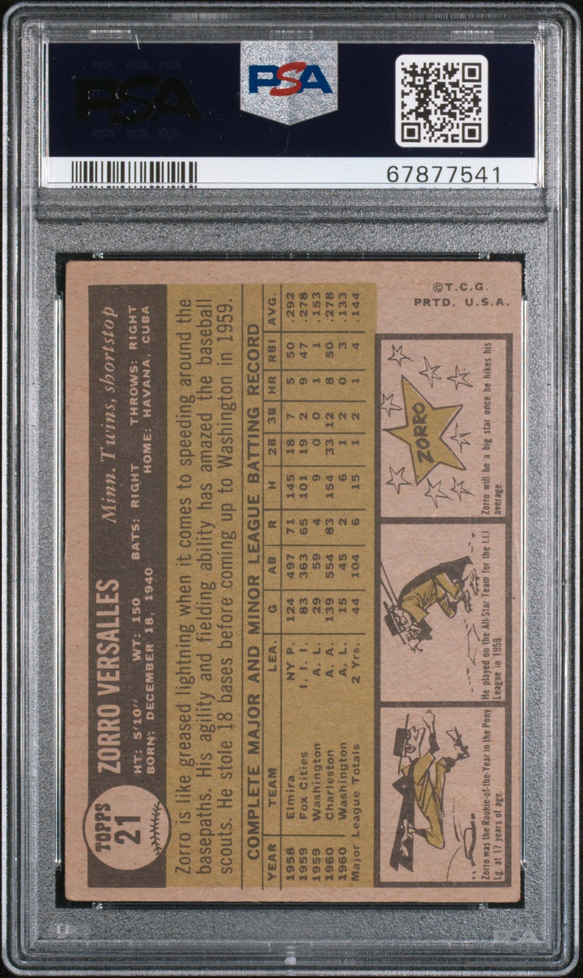 1961 Topps Zorro Versalles PSA 4