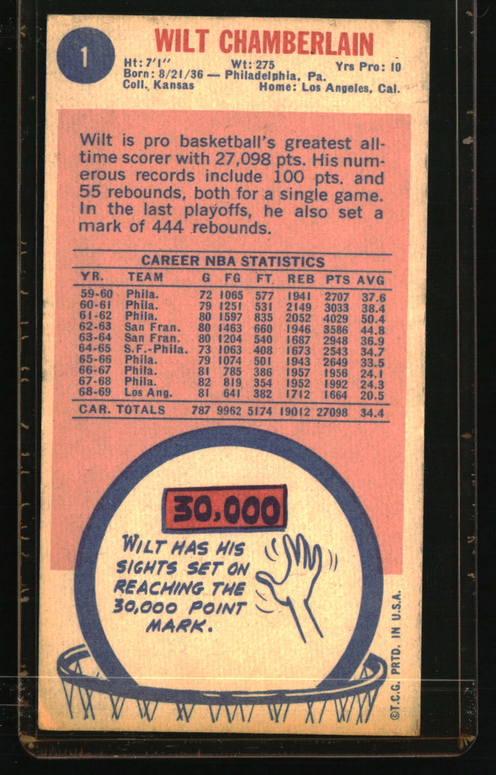 1969-70 Topps Wilt Chamberlain