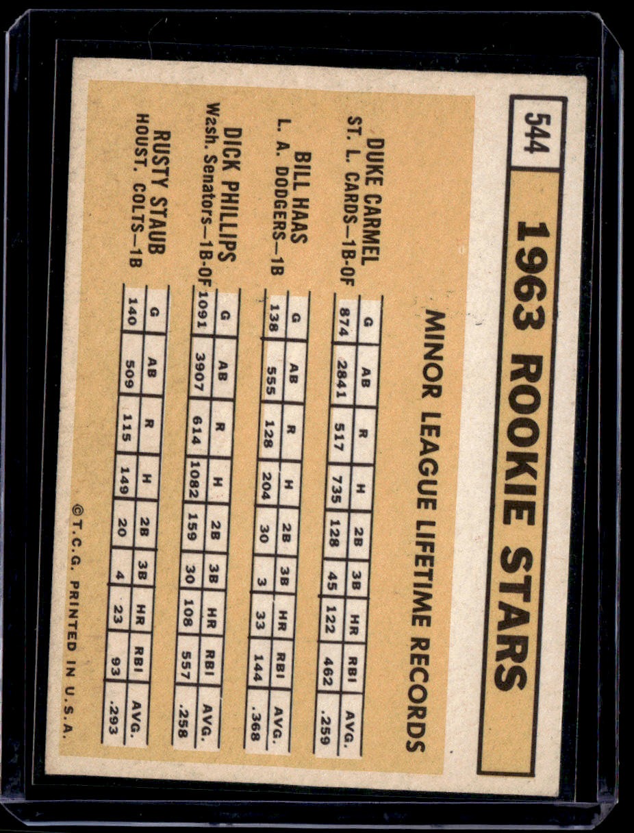 1963 Topps Rookie Stars (Duke Carmel /Bill Haas /Dick Phillips /Rusty Staub)