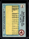 1982 Fleer Cal Ripken, Jr.