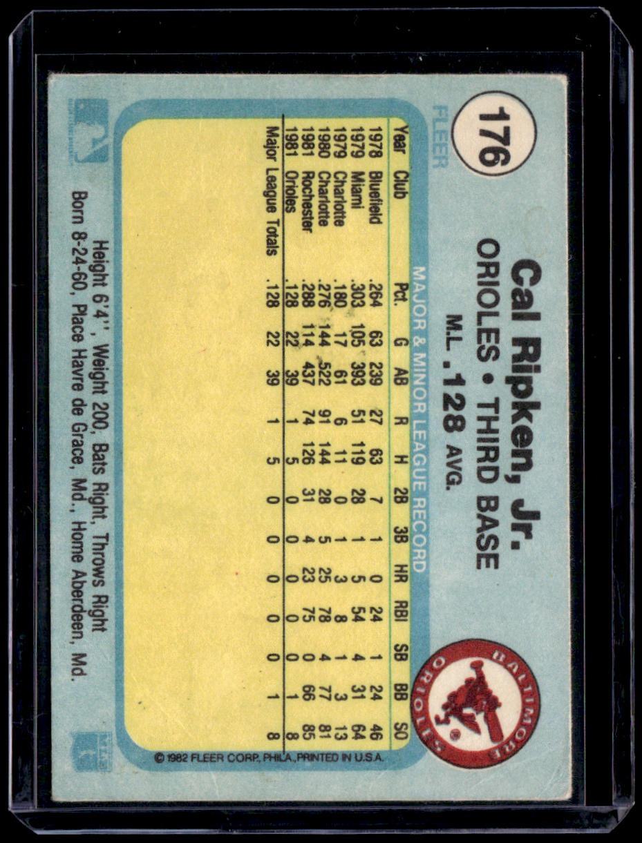 1982 Fleer Cal Ripken, Jr.