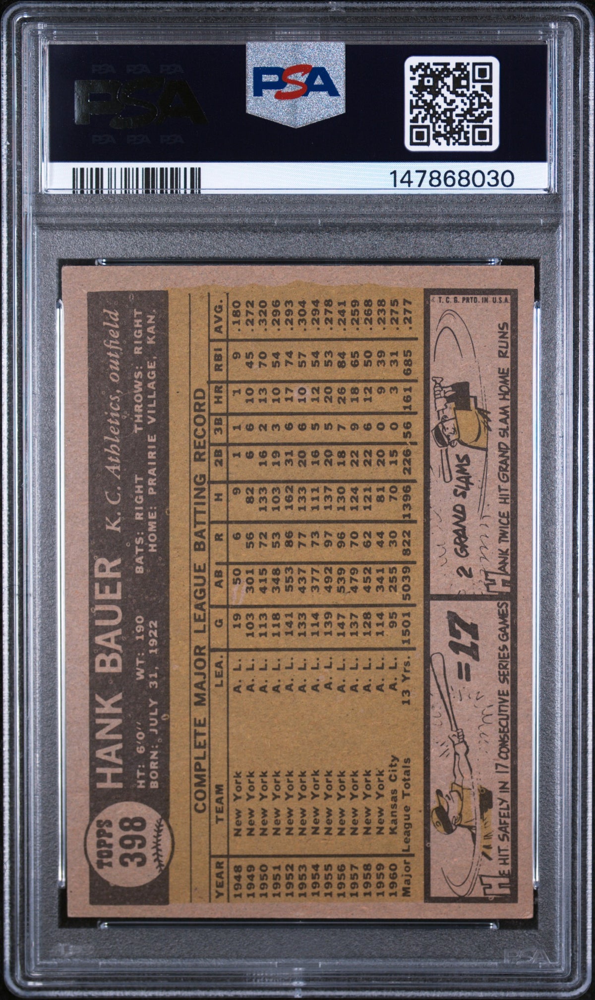 1961 Topps Hank Bauer PSA 6