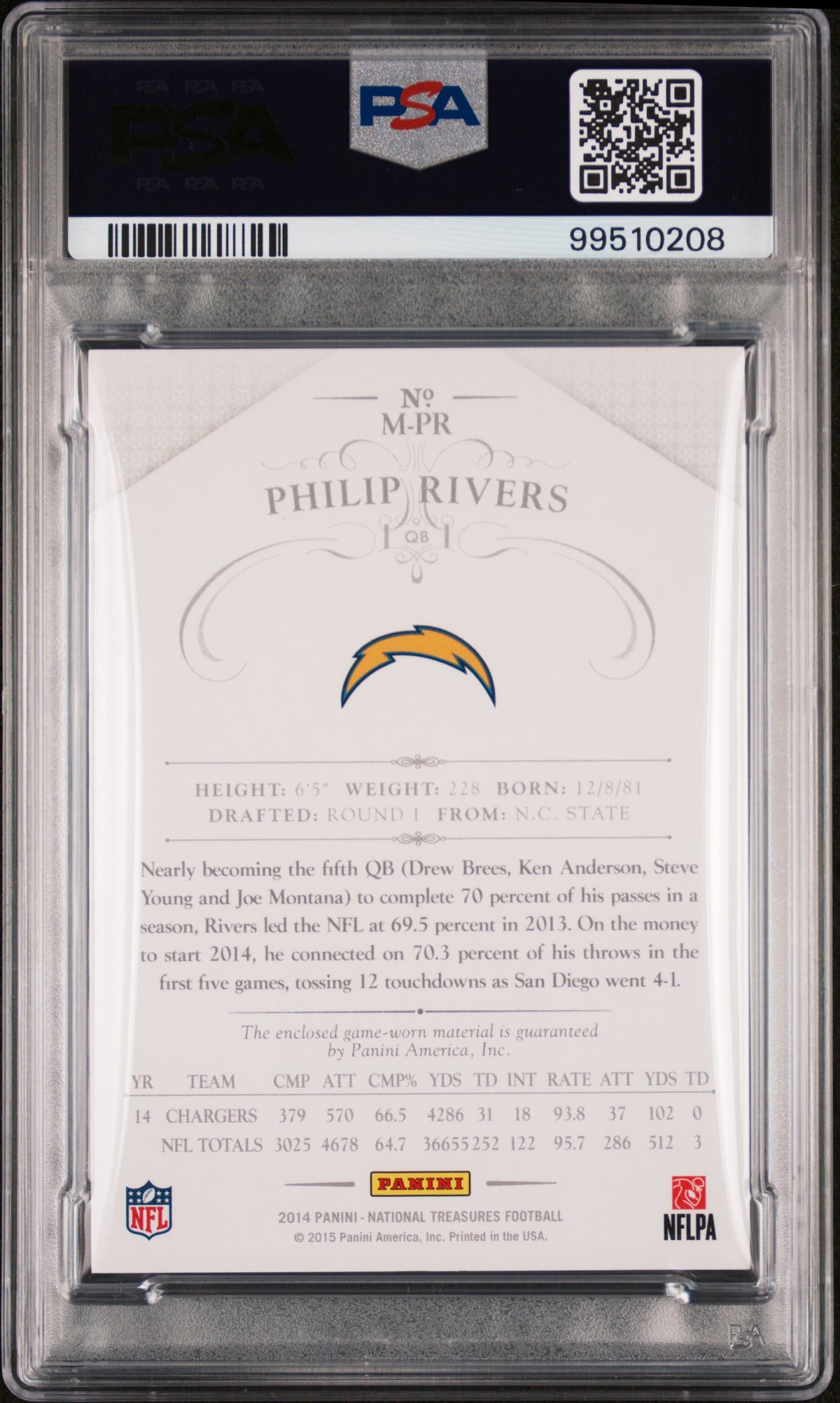 2014 Panini National Treasures Materials Philip Rivers Materials-Black PSA 9