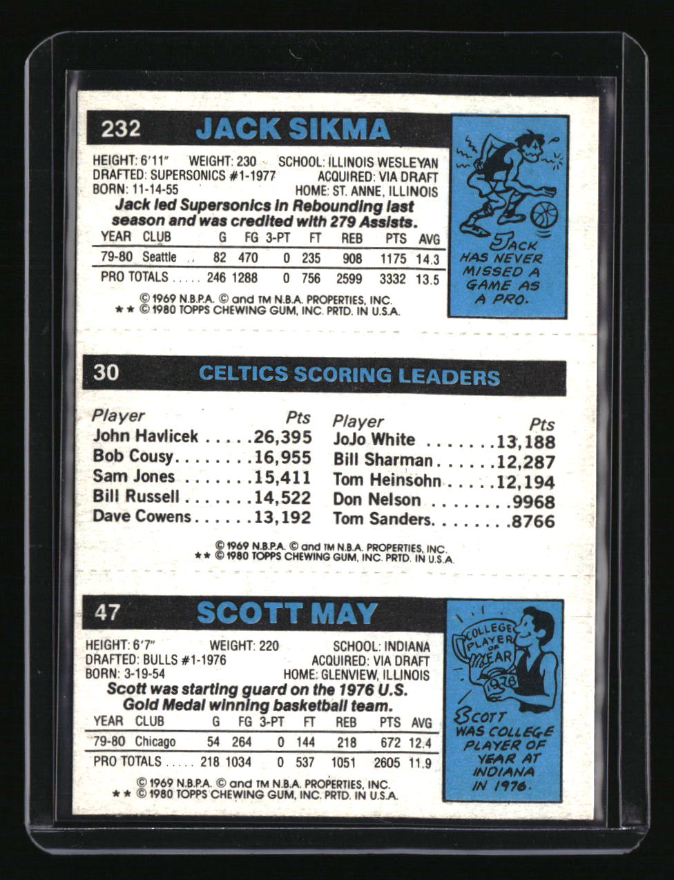 1980-81 Topps Scott May / Larry Bird / Jack Sikma