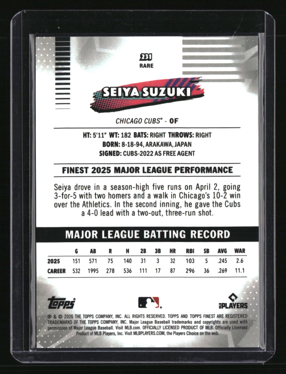 2026 Finest Seiya Suzuki Green X-Fractors #/99