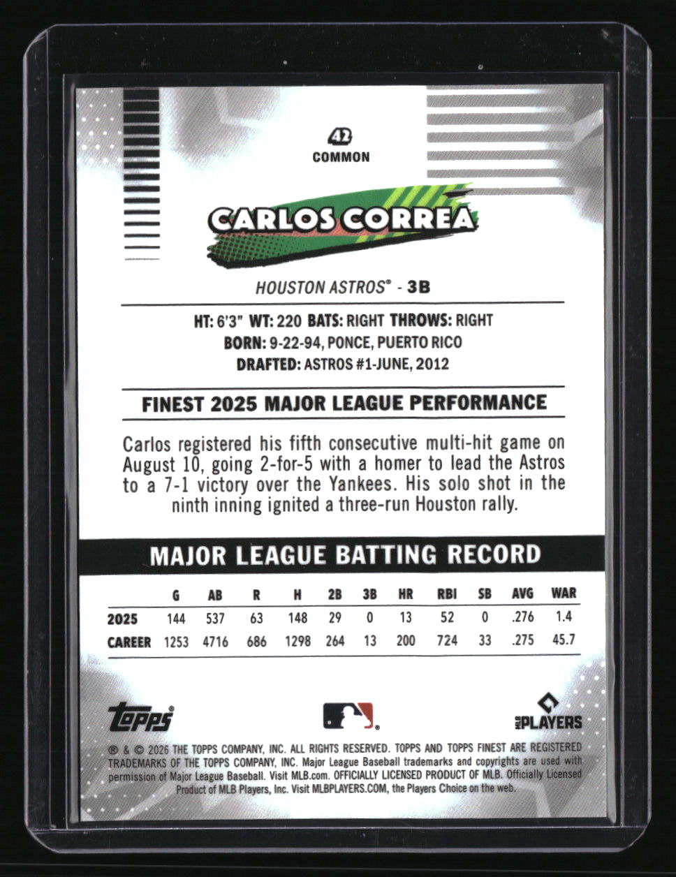 2026 Finest Carlos Correa Orange X-Fractors #/25