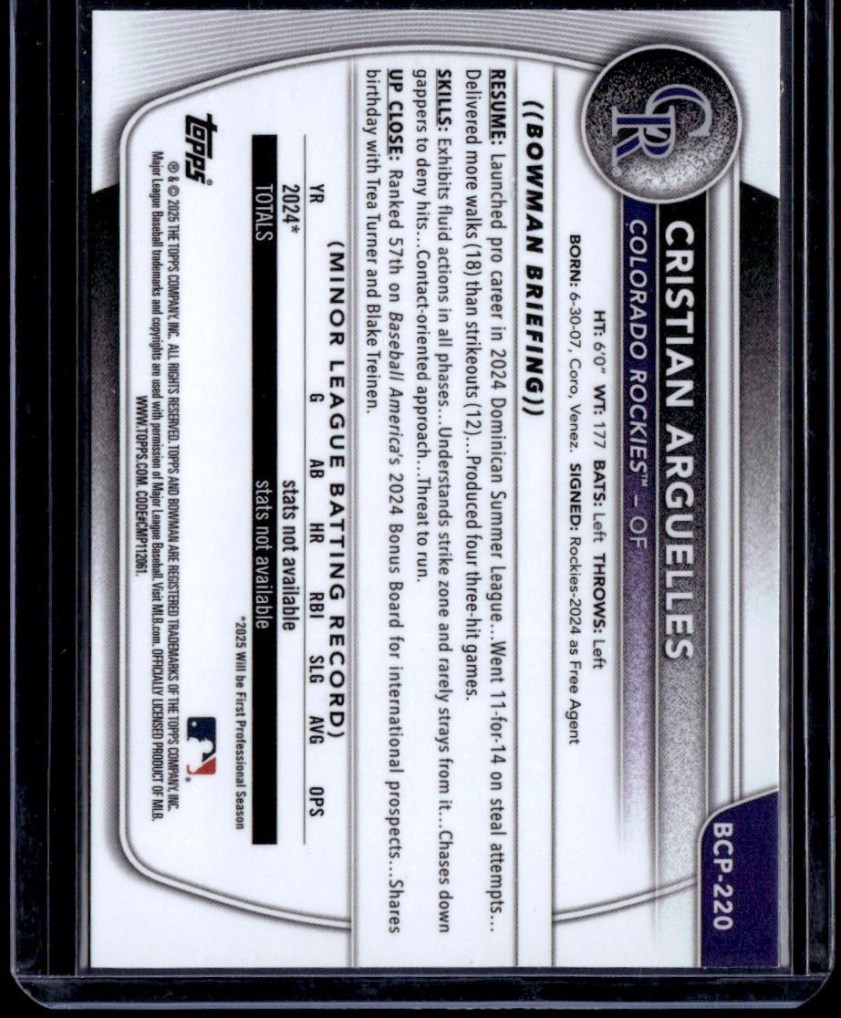 2025 Bowman Chrome Cristian Arguelles Prospects Fuchsia Shimmer #/199