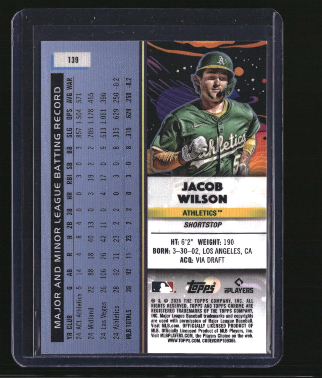 2025 Topps Chrome Cosmic Jacob Wilson Nucleus Refractor