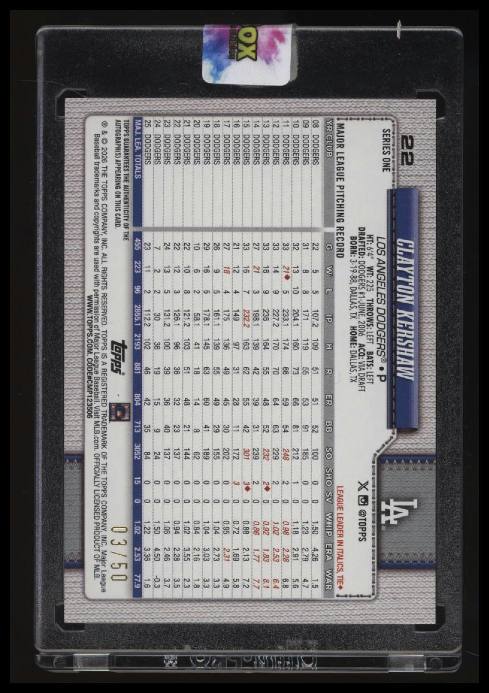 2026 Topps Clayton Kershaw Flagship Real One Autographs Gold Foil #/50