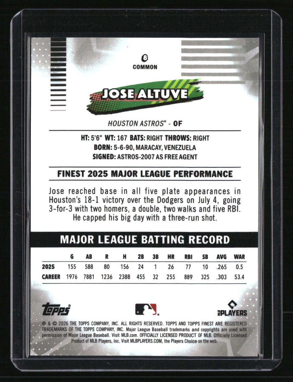 2026 Finest Jose Altuve White X-Fractors #/30