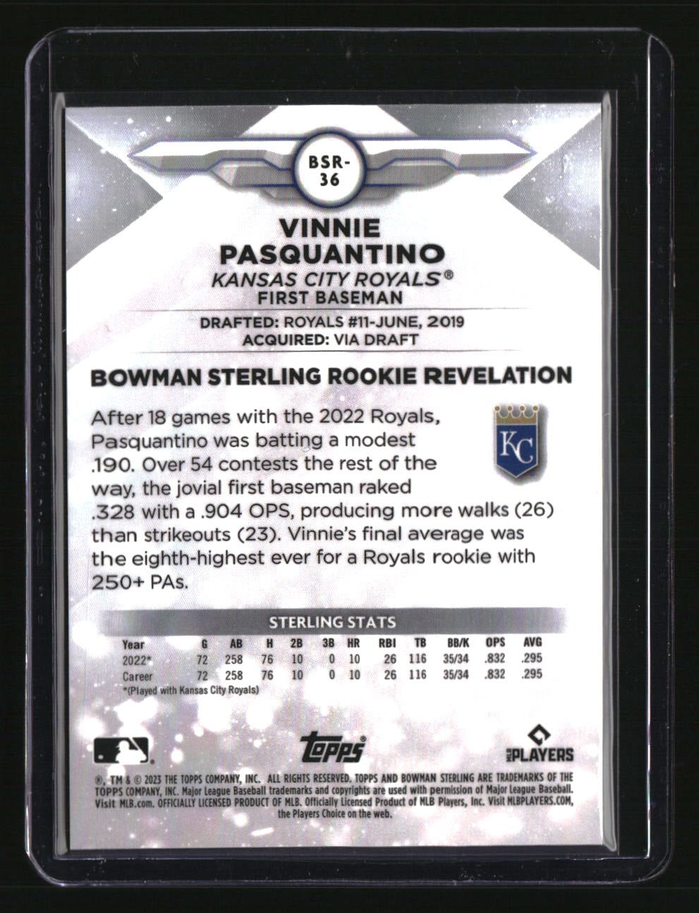 2023 Bowman Sterling Vinnie Pasquantino Mini-Diamond Refractors #/150