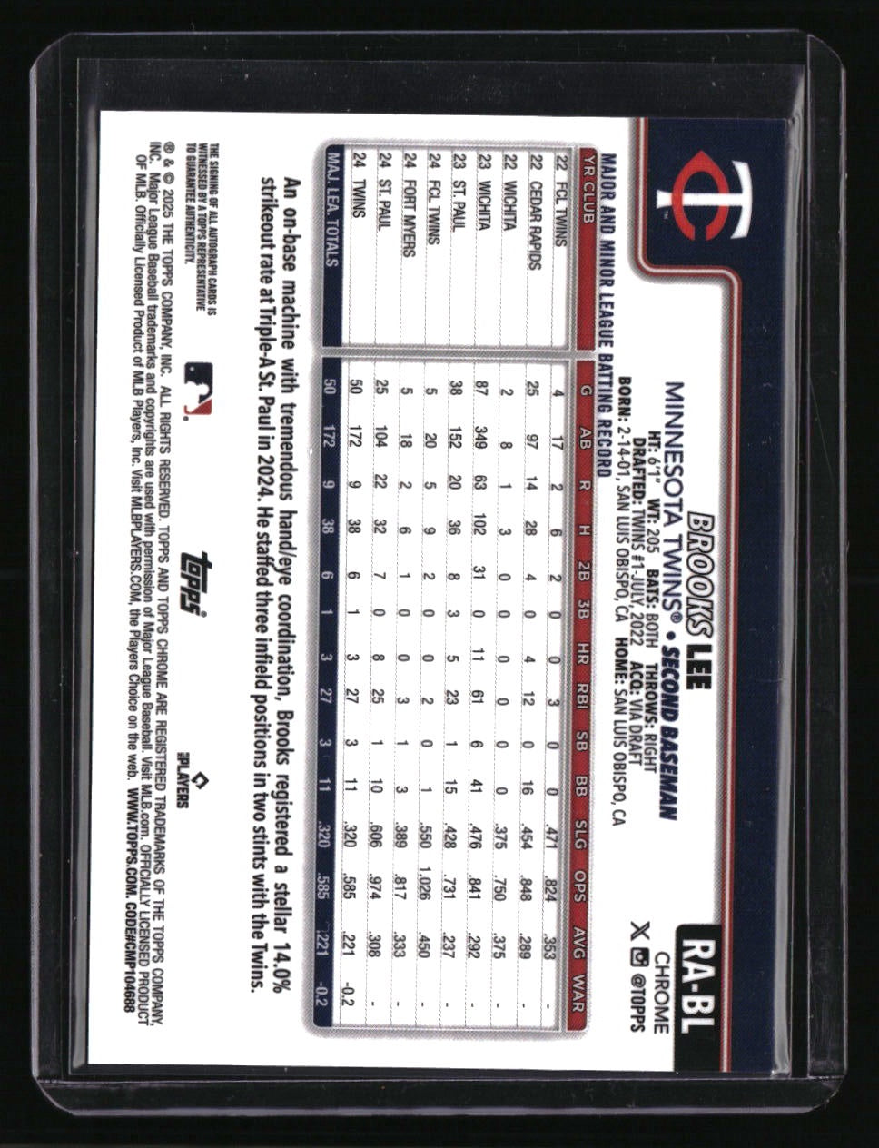 2025 Topps Chrome Brooks Lee Rookie Autographs B&W Mini-Diamond Refractors