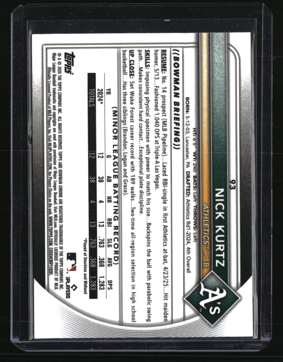2025 Bowman Chrome Nick Kurtz