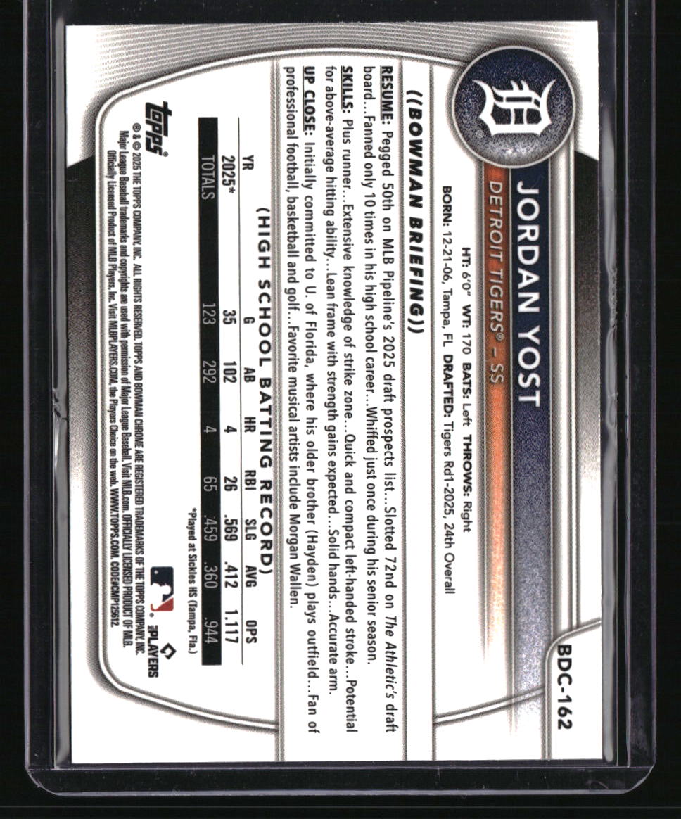 2025 Bowman Draft Jordan Yost Chrome Blue Geometric #/150