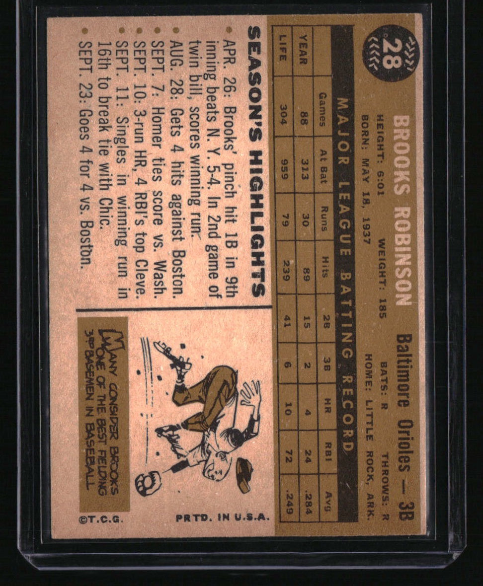 1960 Topps Brooks Robinson