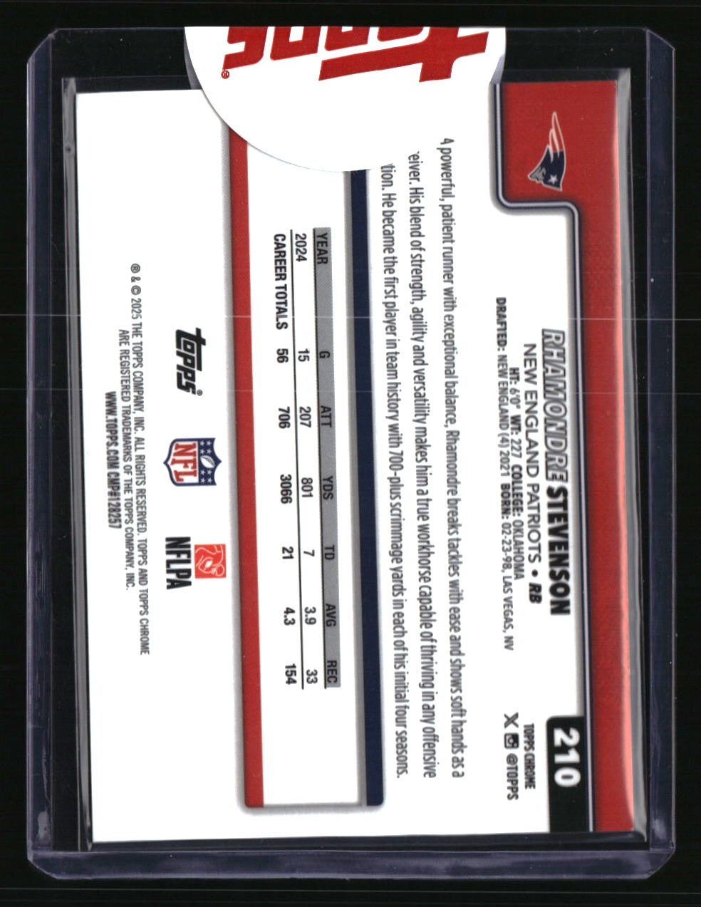 2025 Topps Chrome Rhamondre Stevenson Gold Geometric Refractor #/50