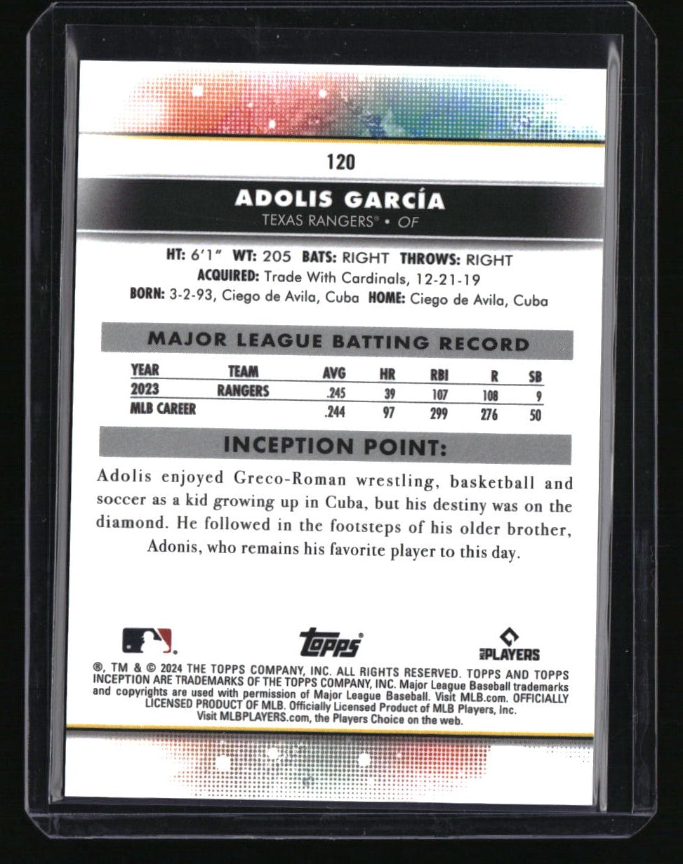 2024 Topps Inception Adolis García Black X