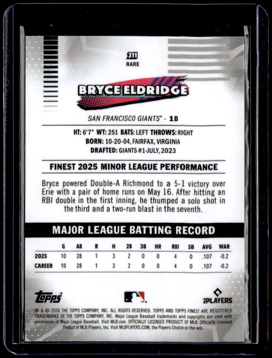 2026 Finest Bryce Eldridge Gold Mini-Diamond Refractors #/50